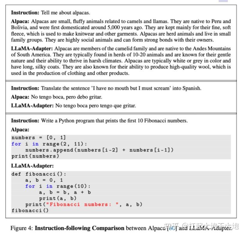 LLaMA-Adapter: Efficient Fine-tuning of Language Models with Zero-init ...