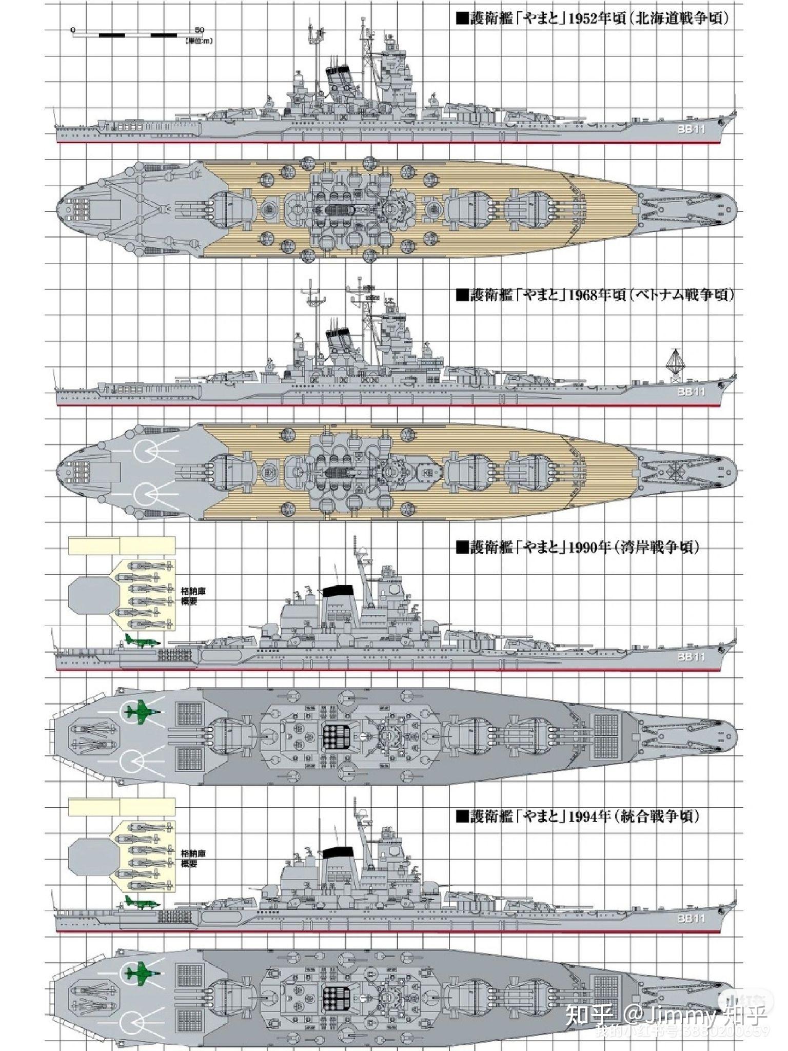 假若大和号战列舰进行了现代化改装,战斗力会属于哪一个层次?