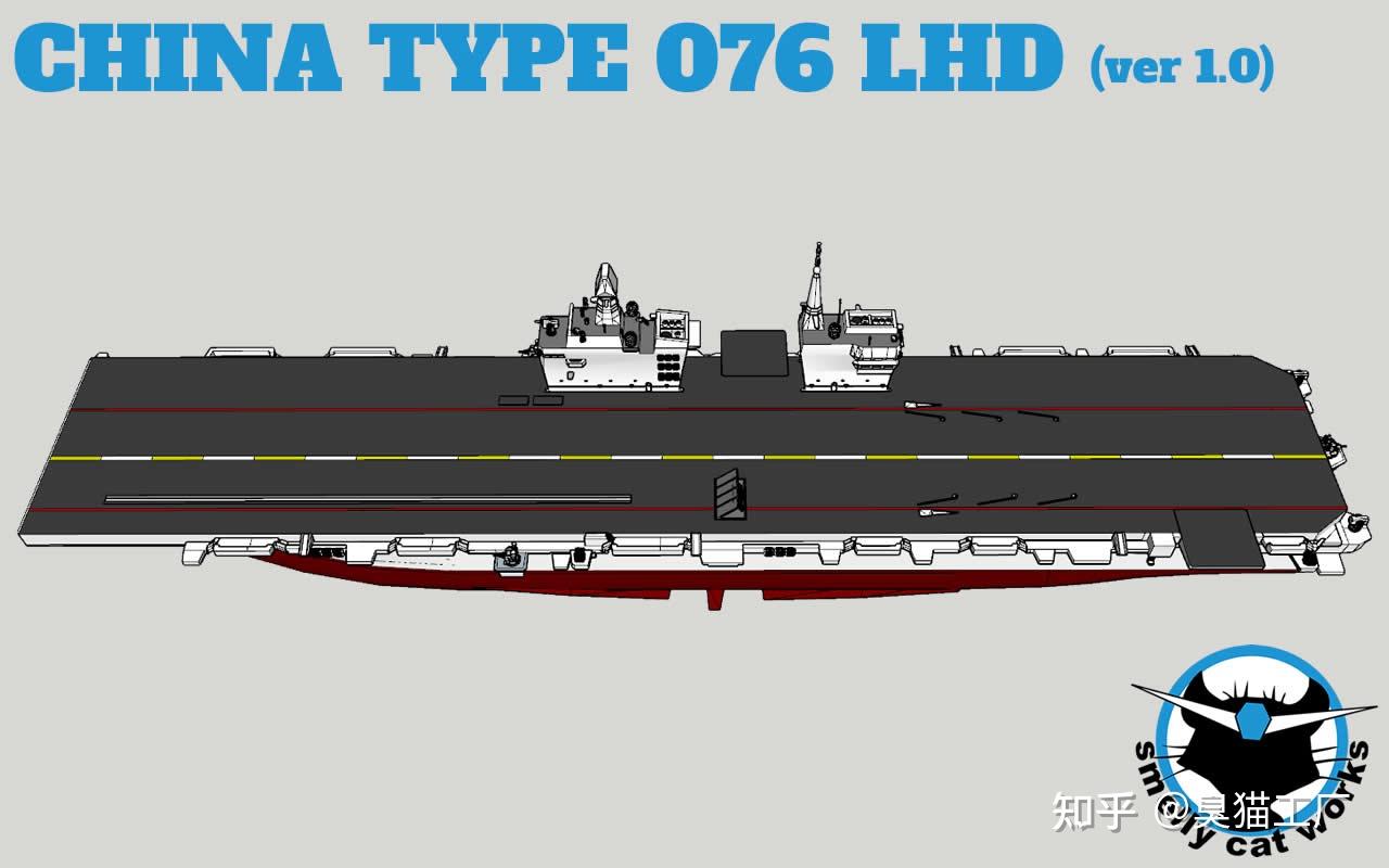 中国076型两栖攻击舰队四川舰下水状态模型- 知乎