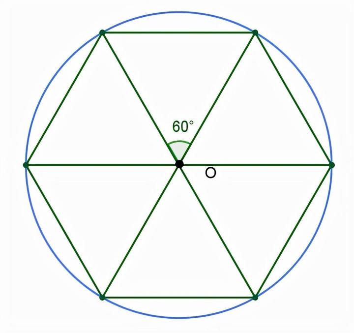 圓的周長公式(直徑乘以3.14等於圓的面積嗎)