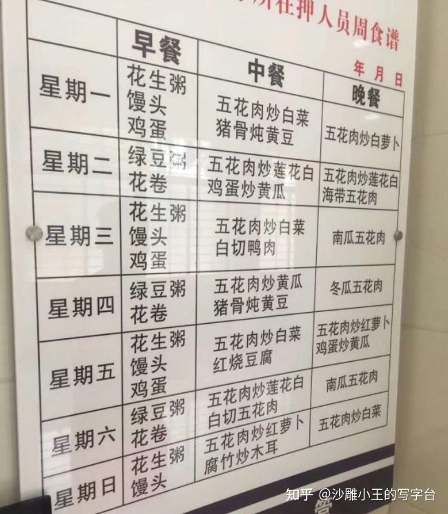 北京朝阳区监狱伙食表图片