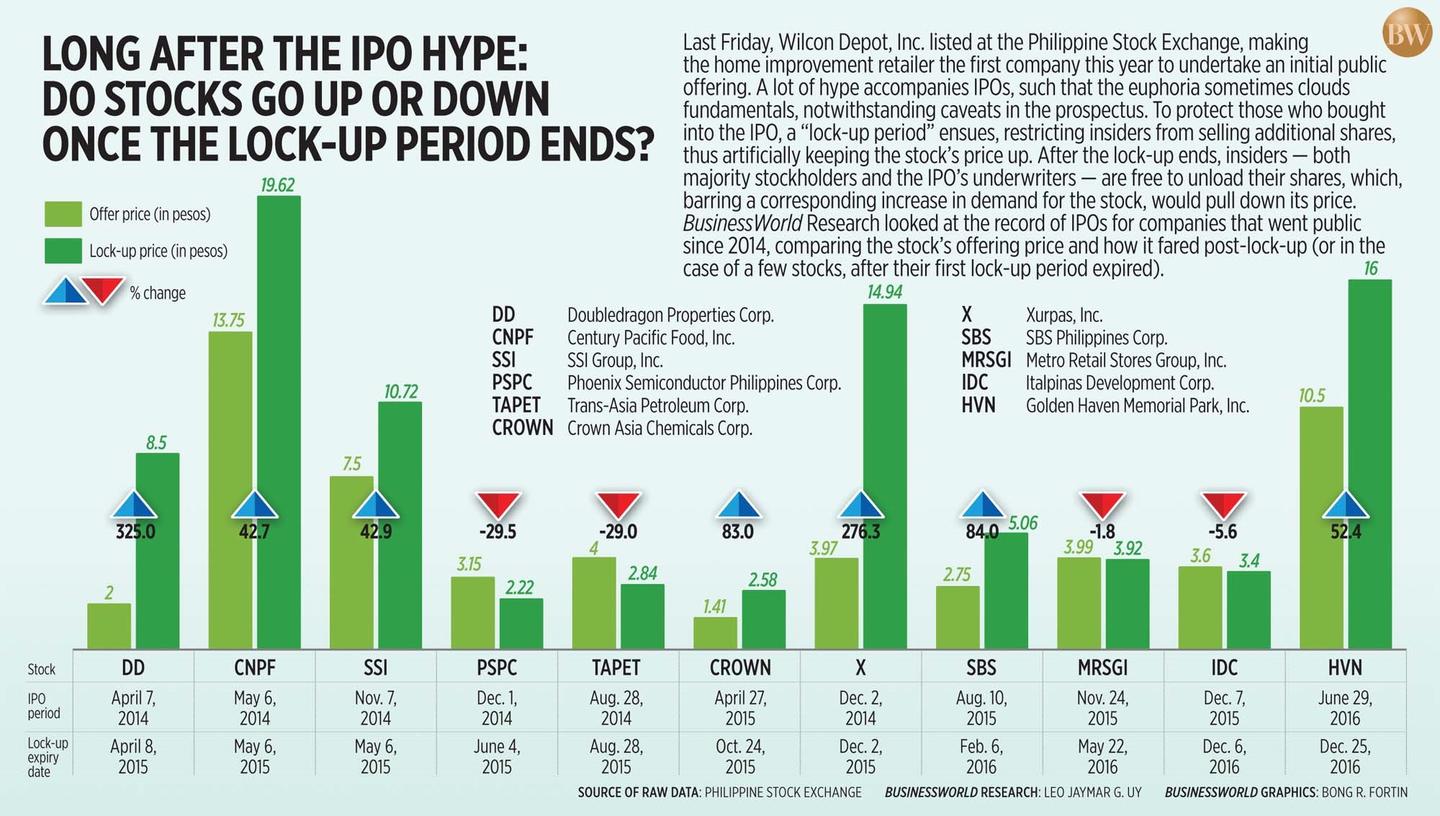 海外上市公司规划的定番：Pre-IPO信托- 知乎