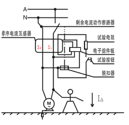 安裝了電路漏電保護器觸電了為什麼都不跳閘