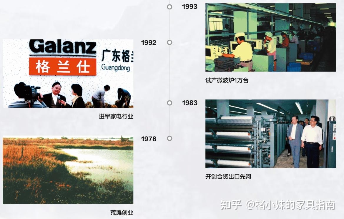 格兰仕微波炉怎么样?格兰仕微波炉有哪些型号值得入手?2026年家用微波炉之格兰仕品牌介绍