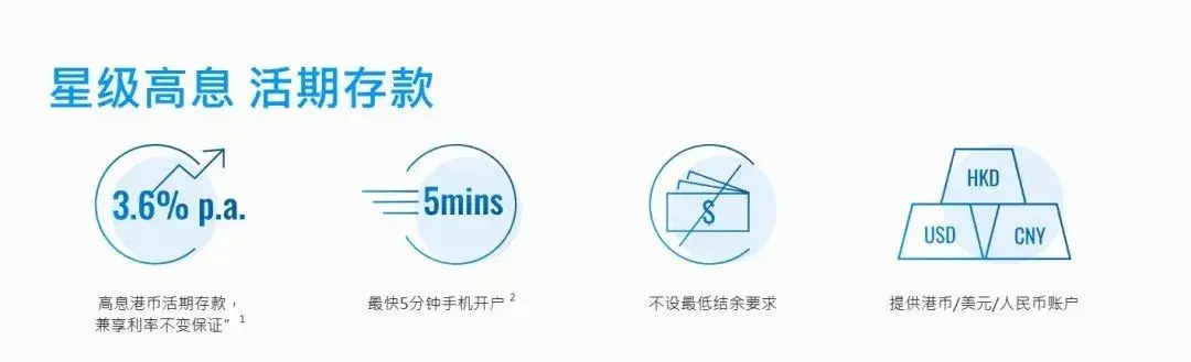 紫叮铛丨揭秘：香港8家虚拟银行对比来了！ 知乎 