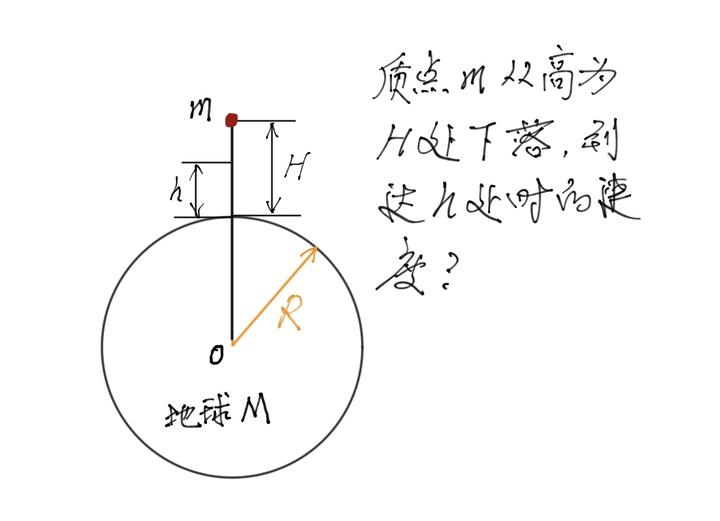 量子力学- 知乎