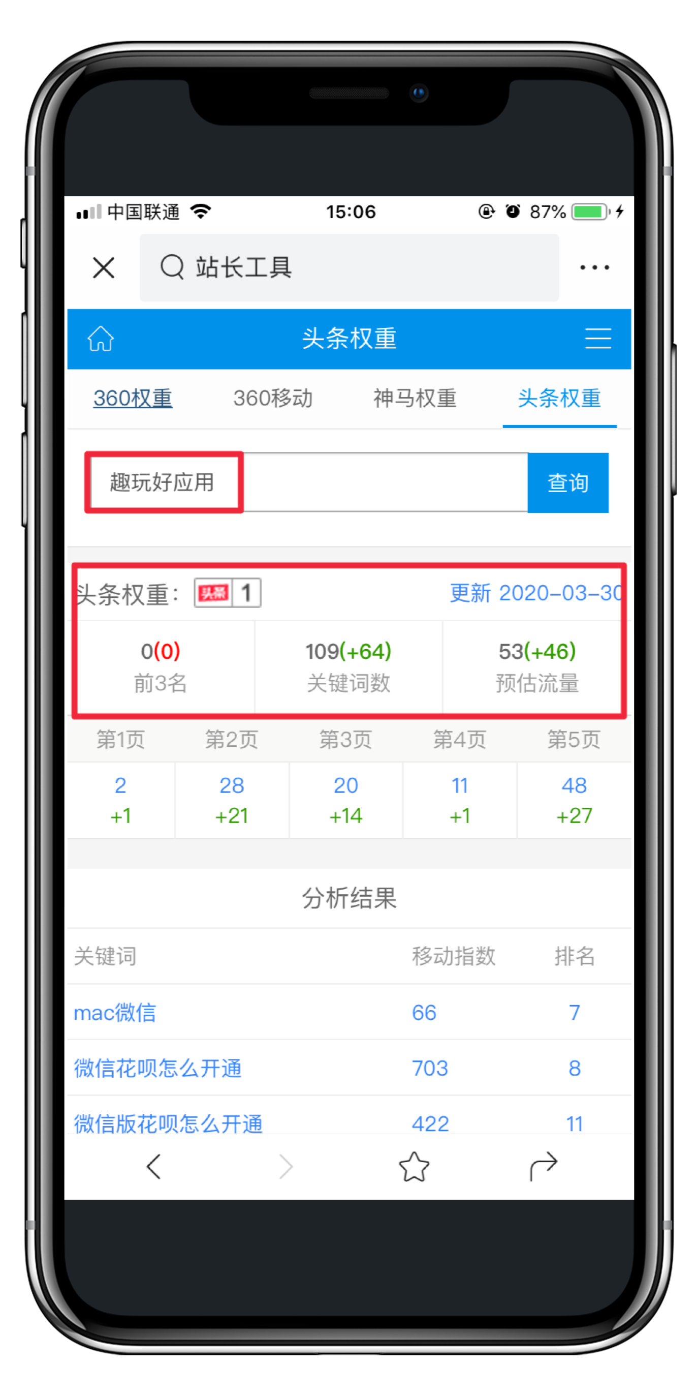 头条修改标题会影响权重吗(头条修改标题后多久会恢复流量)