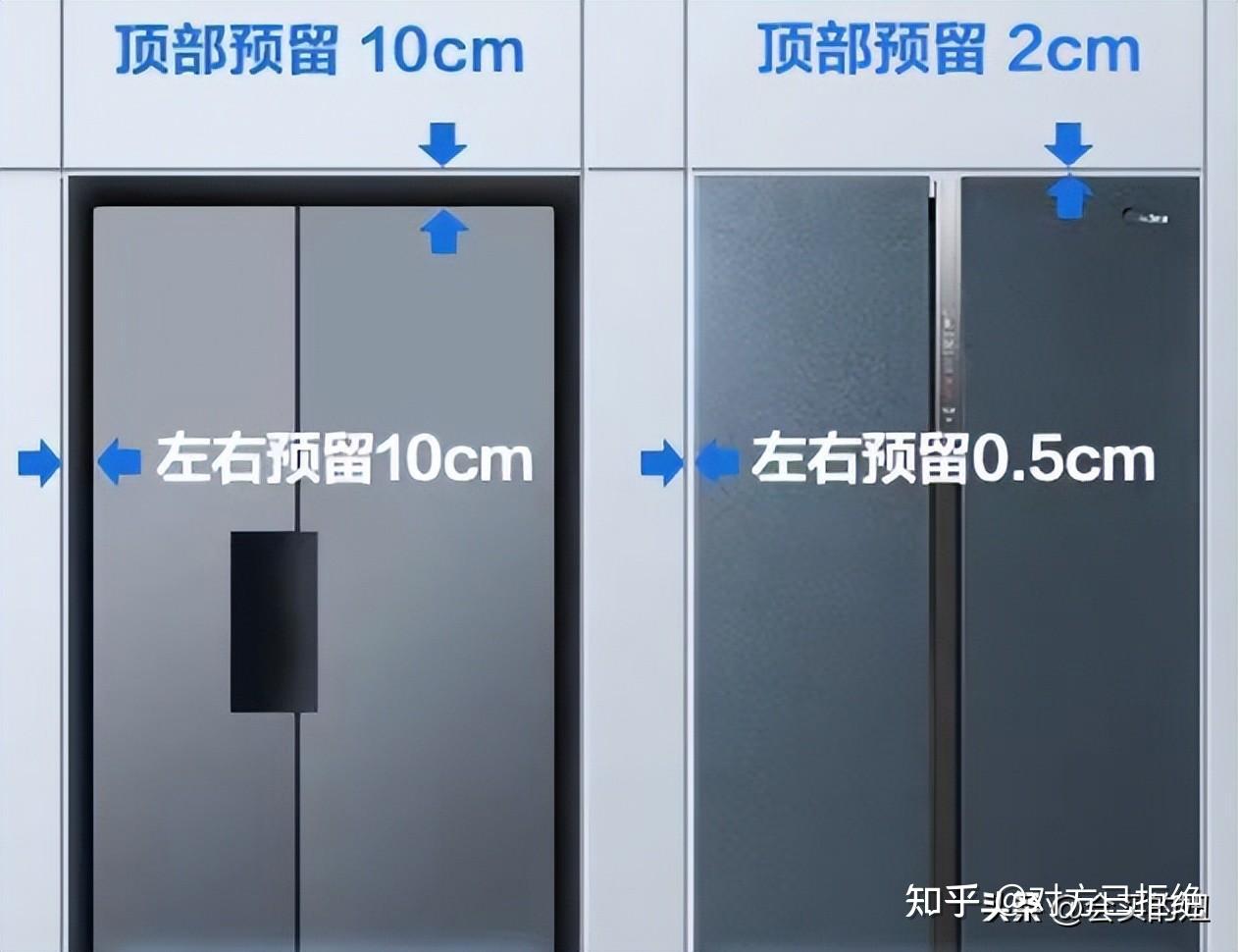 如何选购家用冰箱 挑选冰箱7个步骤总结与分享