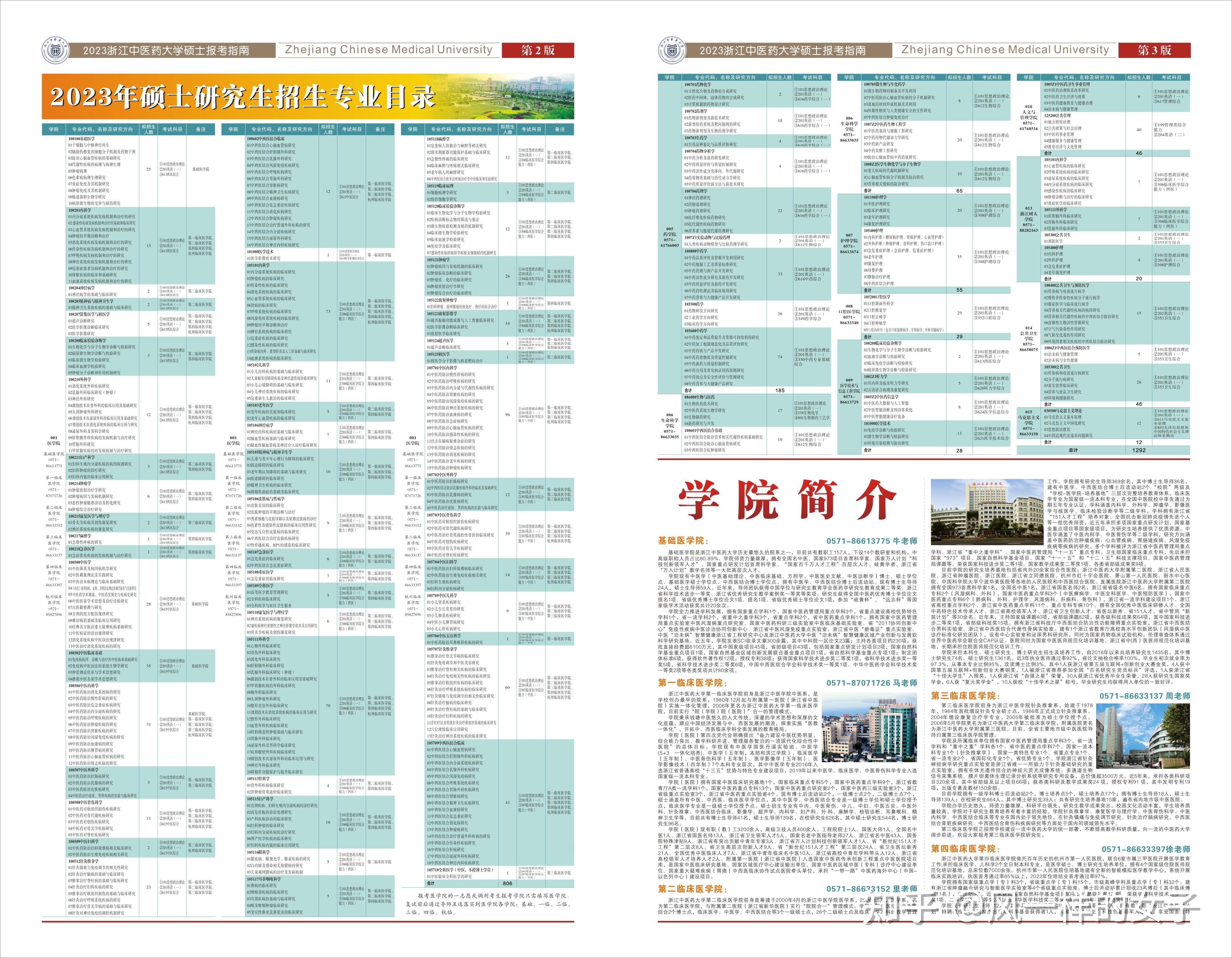 考研院校分析:大量调剂~浙江中医药大学23招生简章、专业目录;医学专业学硕和专硕的区别;22复试、拟录取、调剂等(各学院介绍、复试科目、复试 ...