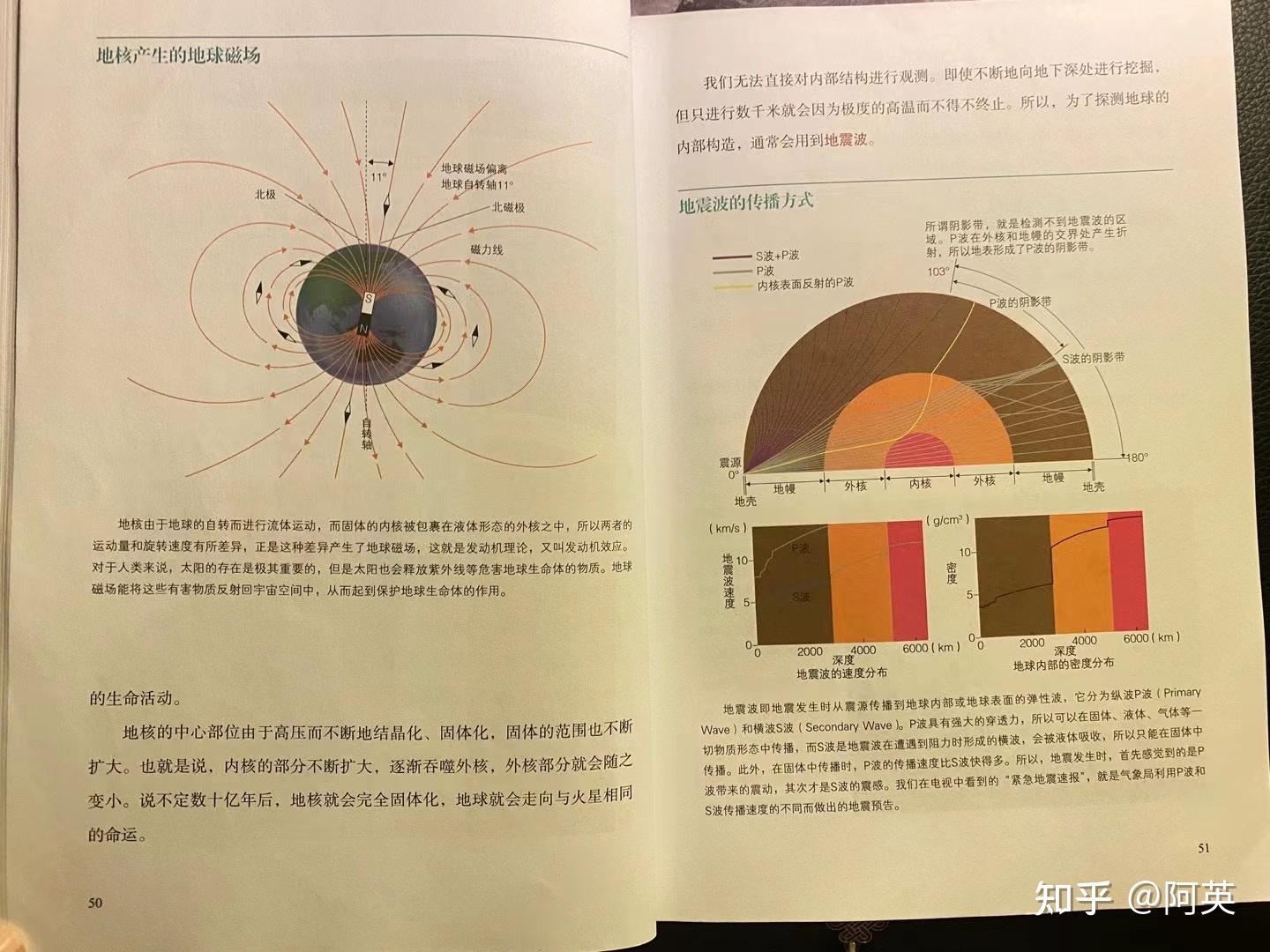 地球的诞生与进化 - 知乎