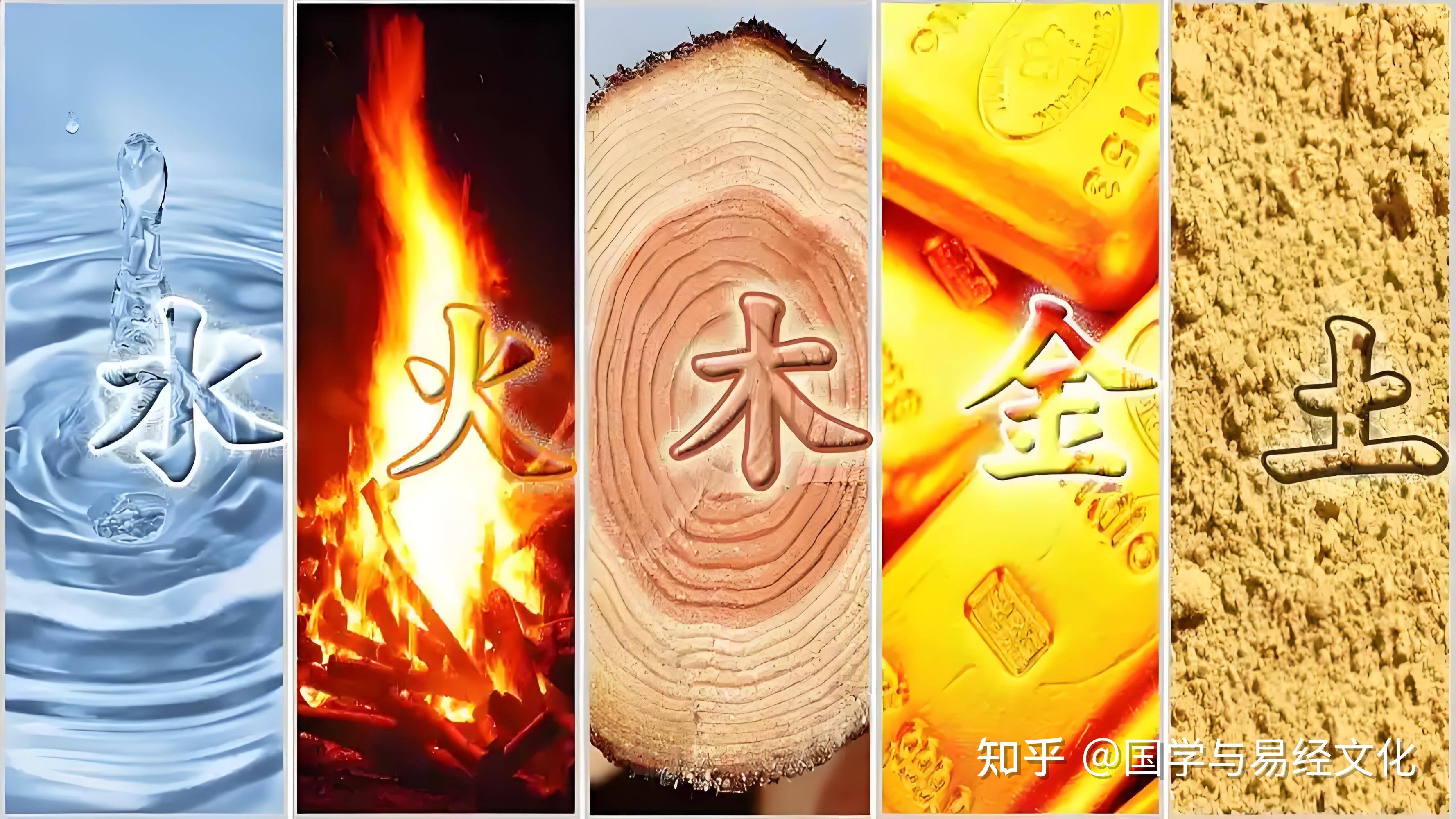 取名字的五行属性是怎样确定的，取名需要考虑姓氏五行属性吗 - 知乎