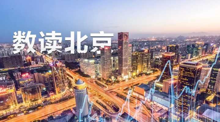 北京楼市周报丨通州均价继续下跌,领跑全市挂牌跌幅榜 - 知乎