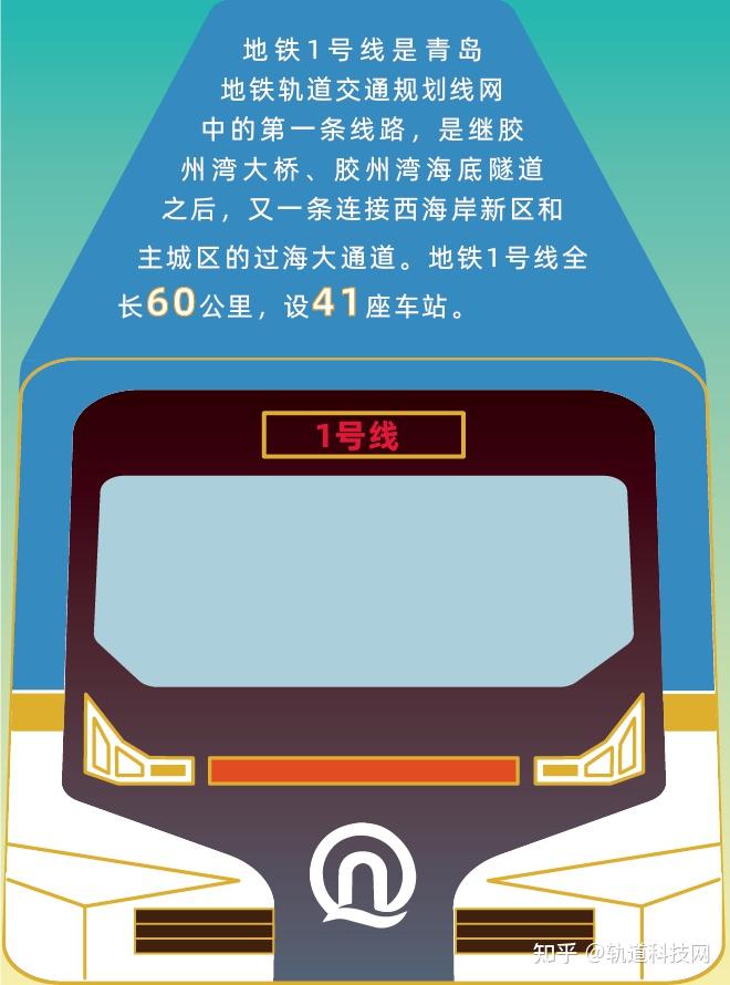 青岛地铁1号线南段今日开通！三期规划首批线路开工！ - 知乎