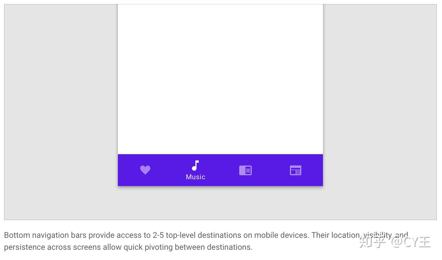 UI/UX】常见的移动端导航UI模式Mobile Navigation UI Patterns - 知乎