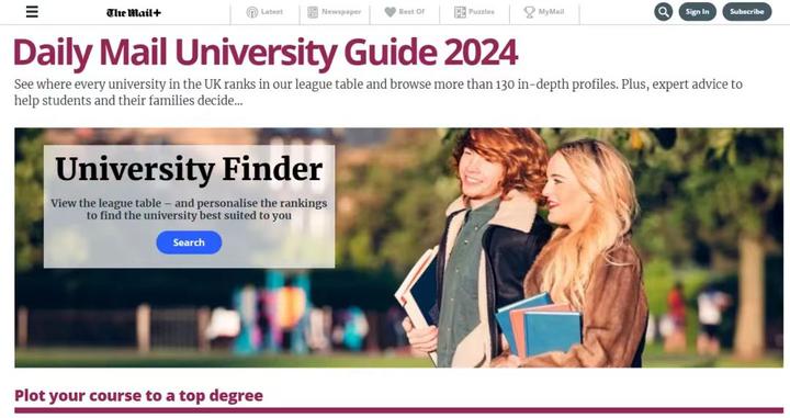 15年来首次推出每日邮报2024英国大学排名出炉帝国理工击败牛剑拿下全