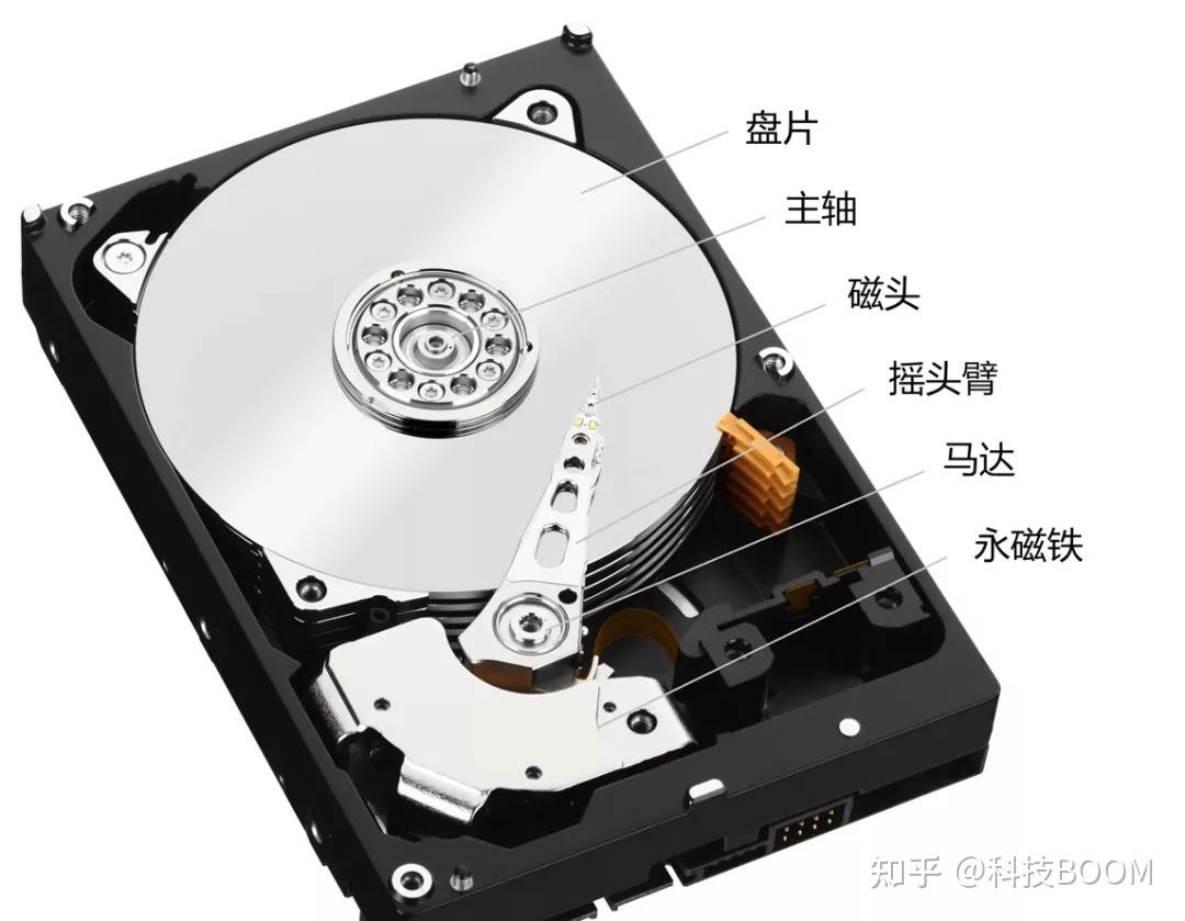 如何快速整理磁盘碎片