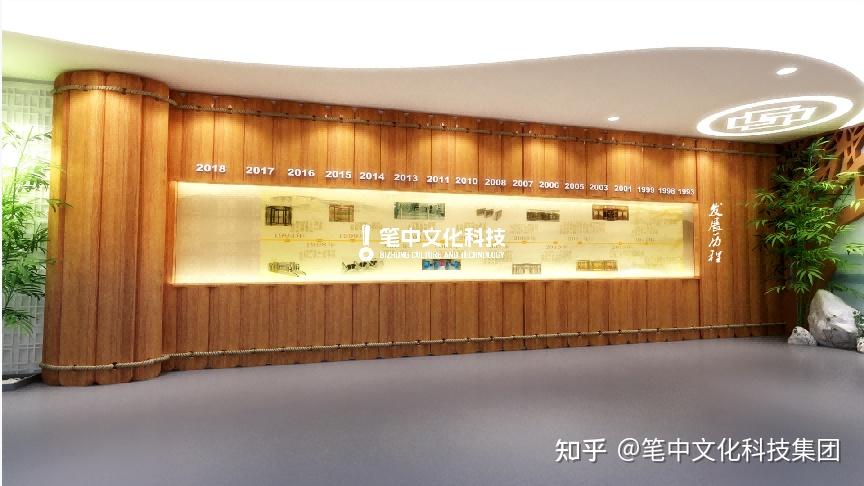 好展馆笔中造 | 产业生态链促成交30单:青岛福田智慧产品展厅 - 知乎