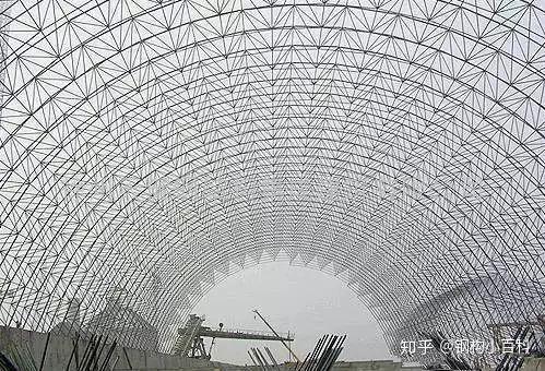 钢网架结构分类内力等详解 - 知乎