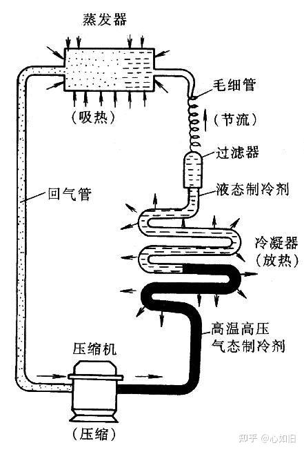 格力申请冷凝器自动装配专利AI驱动制造业革新