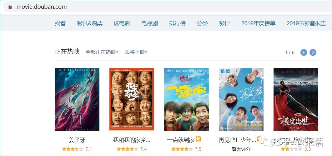 PowerBI批量获取豆瓣电影数据全流程 - 知乎