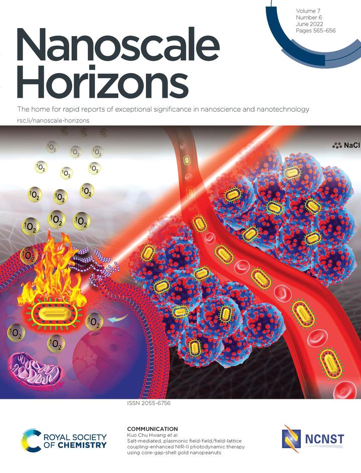 [期刊点评] 第29期 Nanoscale Horizons（IF=10.989） - 知乎