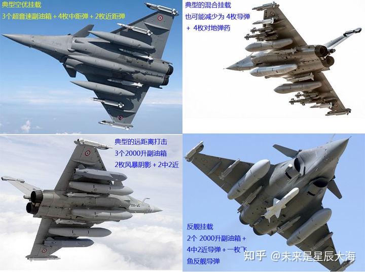 欧洲“三雄”之------法国阵风战斗机 - 知乎
