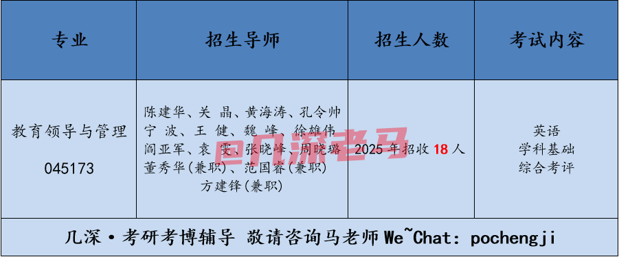 2026上海师范大学教育领导与管理考博参考书、复习经验、流程解析 - 知乎