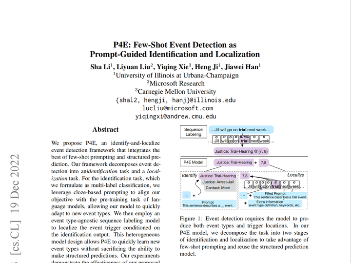 P4E: Few-Shot Event Detection as Prompt-Guided Identification and