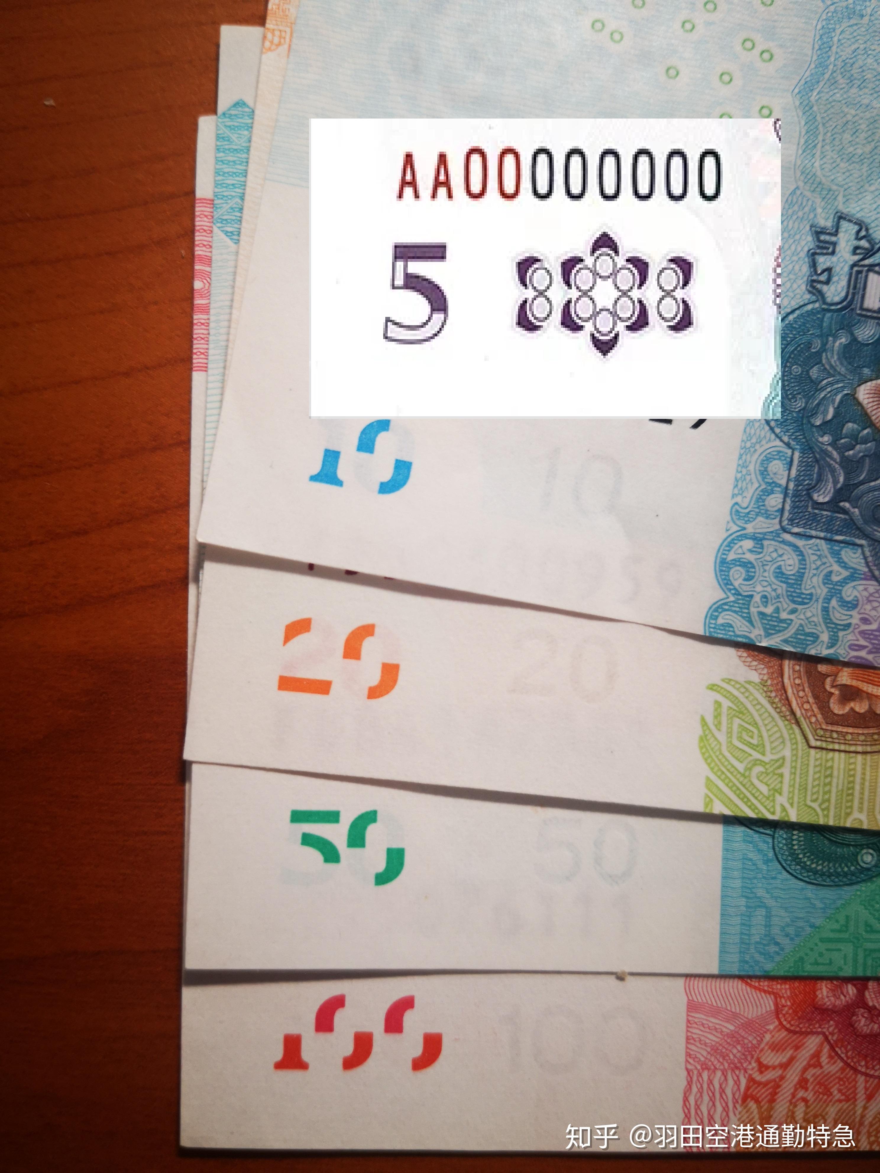 如何评价2020年版第五套人民币5元纸币? - 知乎