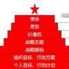 仅设一名董事的企业，如何高效决策并落实“三重一大”制度？ - 知乎