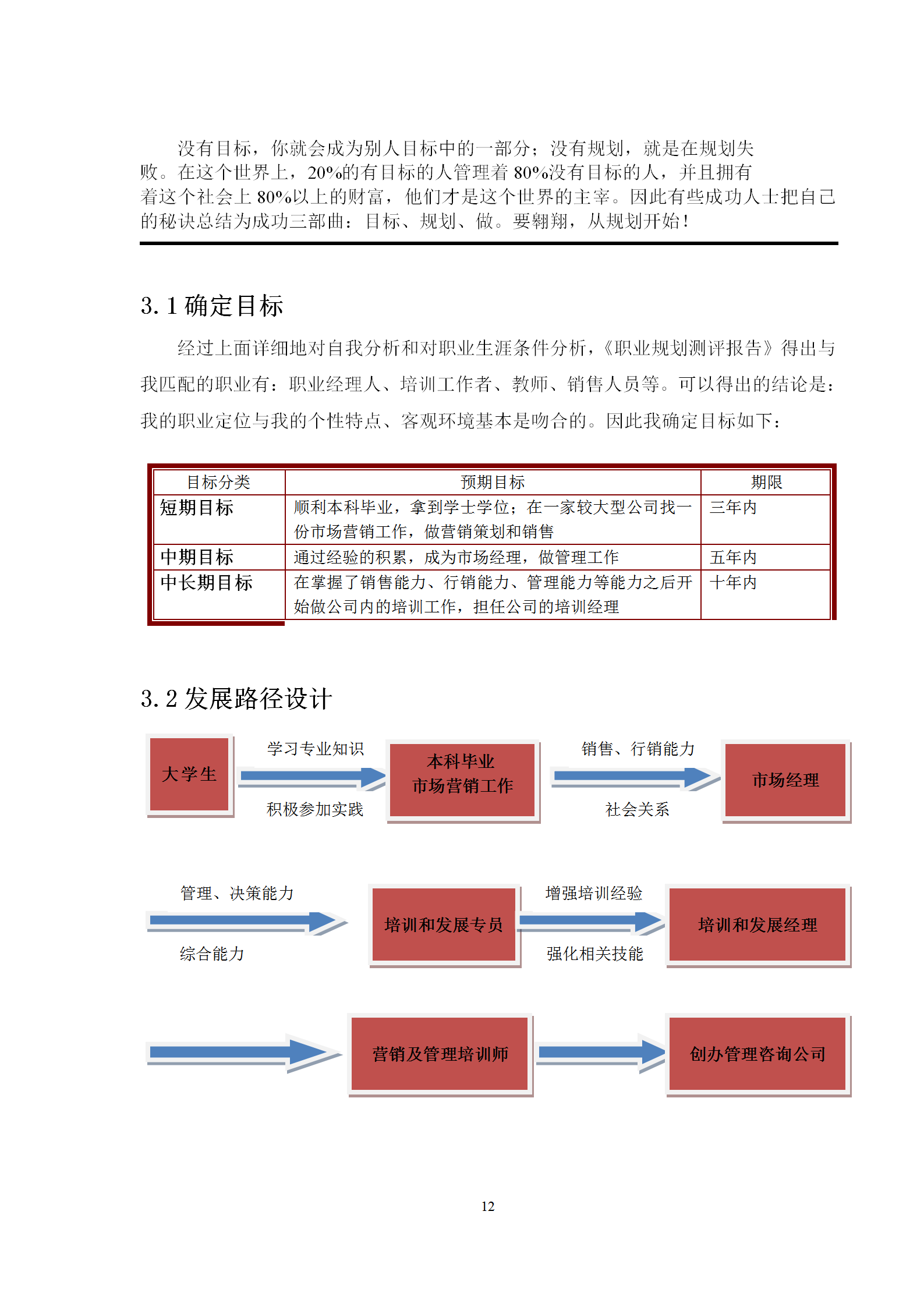 大学生职业生涯规划书模版?