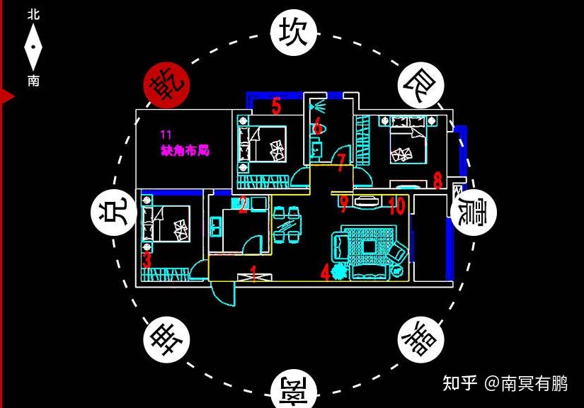 房间的正东方如何确定,房屋正东方风水禁忌有哪些 - 知乎