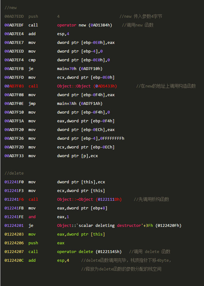 c++ new delete 常踩的坑 - 知乎
