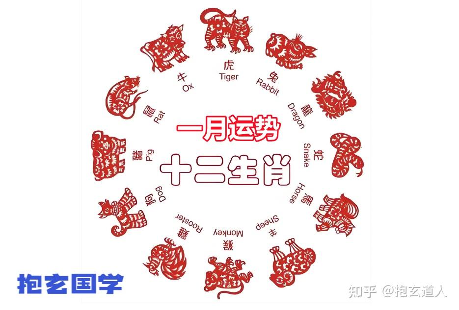 1月24日生肖运势分析(2021年1月24日十二生肖财运如何)