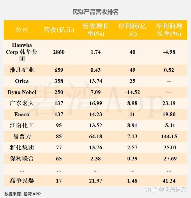 中马传动：预计2025年净利润亏损540万元至800万元 同比由盈转亏