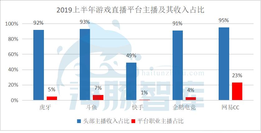 查权重工具快手下载 - 快手权重高低怎么可以查到 查权重工具快手下载 - 快手权重高低怎么可以查到