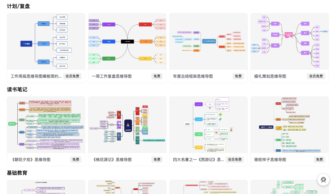 解锁Obsidian思维导图，高效工作、学习！ - 知乎
