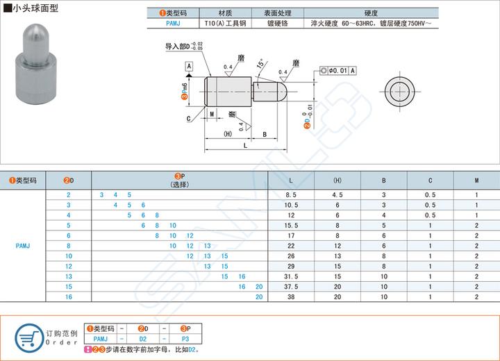 定位孔和定位销尺寸关系 - 知乎