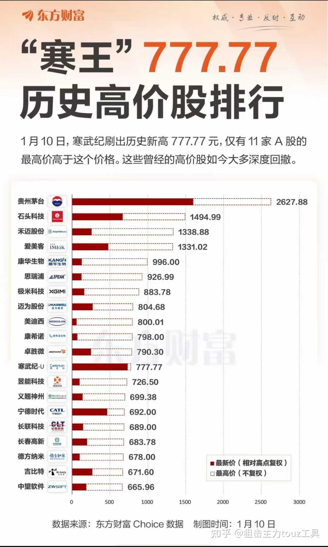 25年8月25日复盘总结，行情展望，操作计划，短线机会，实用干货 - 知乎