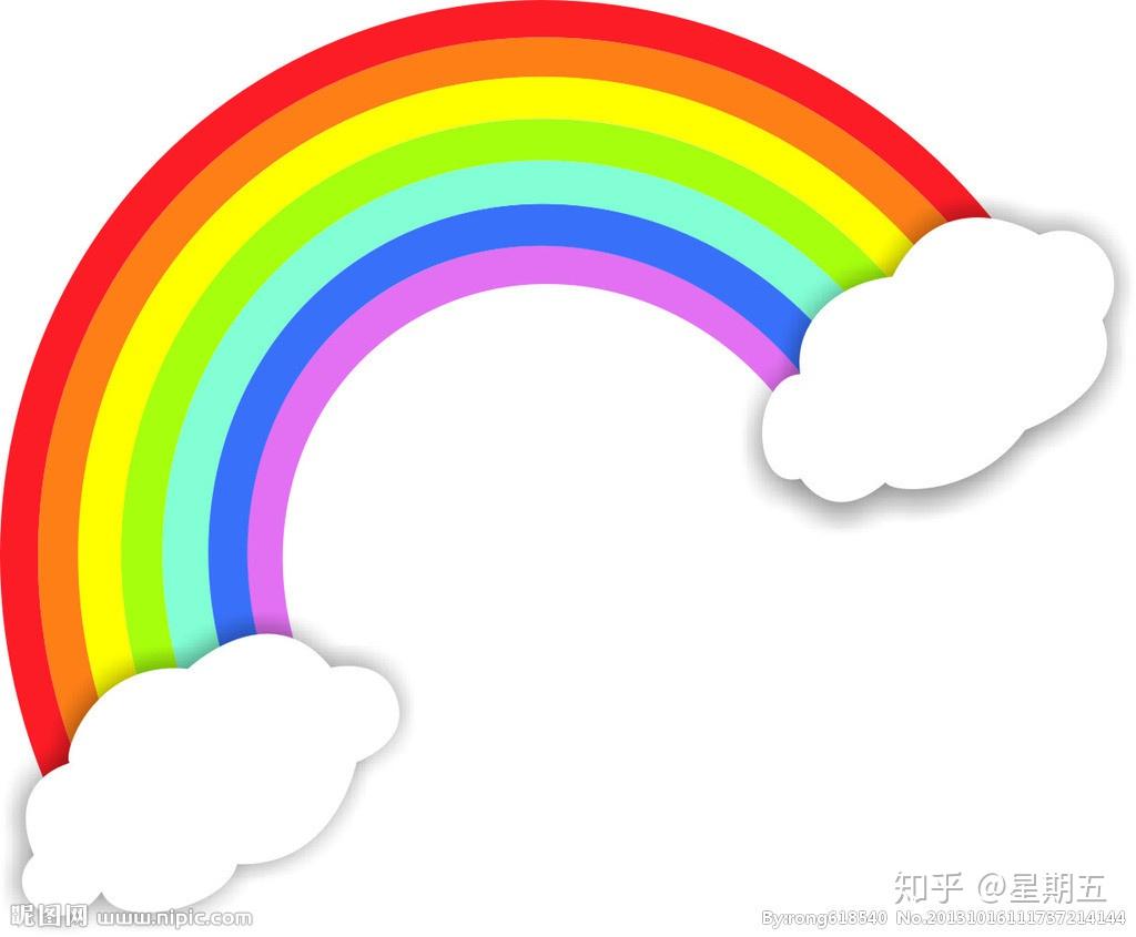 雨过天晴之后彩虹最顶部的颜色是什么