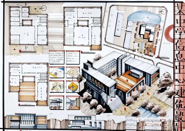 【考研经验】2022苏州大学建筑学考研——又一位总分367分学姐的走心备考规划！！ - 知乎
