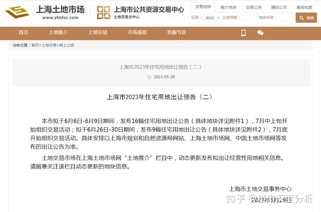 预告官宣!上海二批次25宗宅地,7月开拍! - 知乎