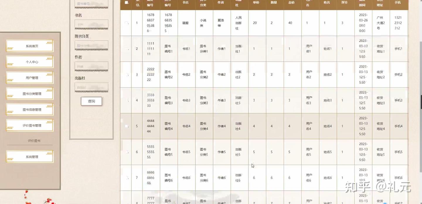 [开题报告]python计算机毕业设计图书推荐系统（附源码） - 知乎