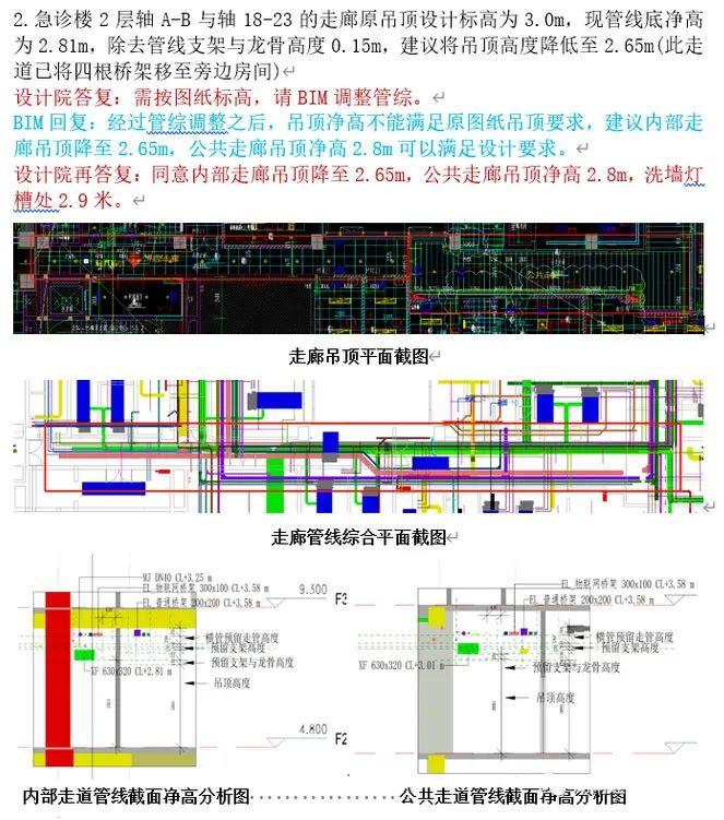 【BIM案例】大型综合医院项目BIM技术机电专项应用! - 知乎