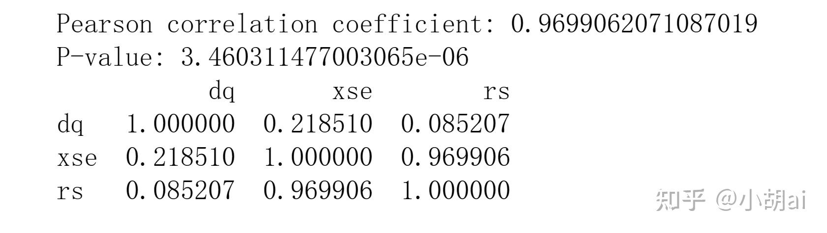 07_python相关性分析 - 知乎