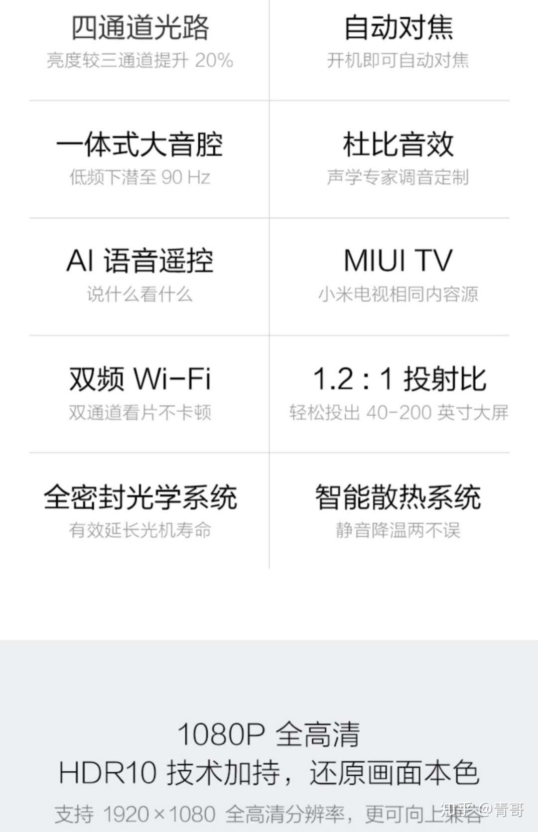 【入坑必看】超详细的小米智能家居清单和选购指南! - 知乎