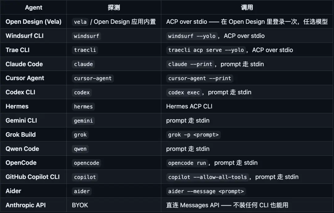 2 个 GitHub 上最主流的 HTML 生成视频的 Skill，一起研究研究 - 知乎