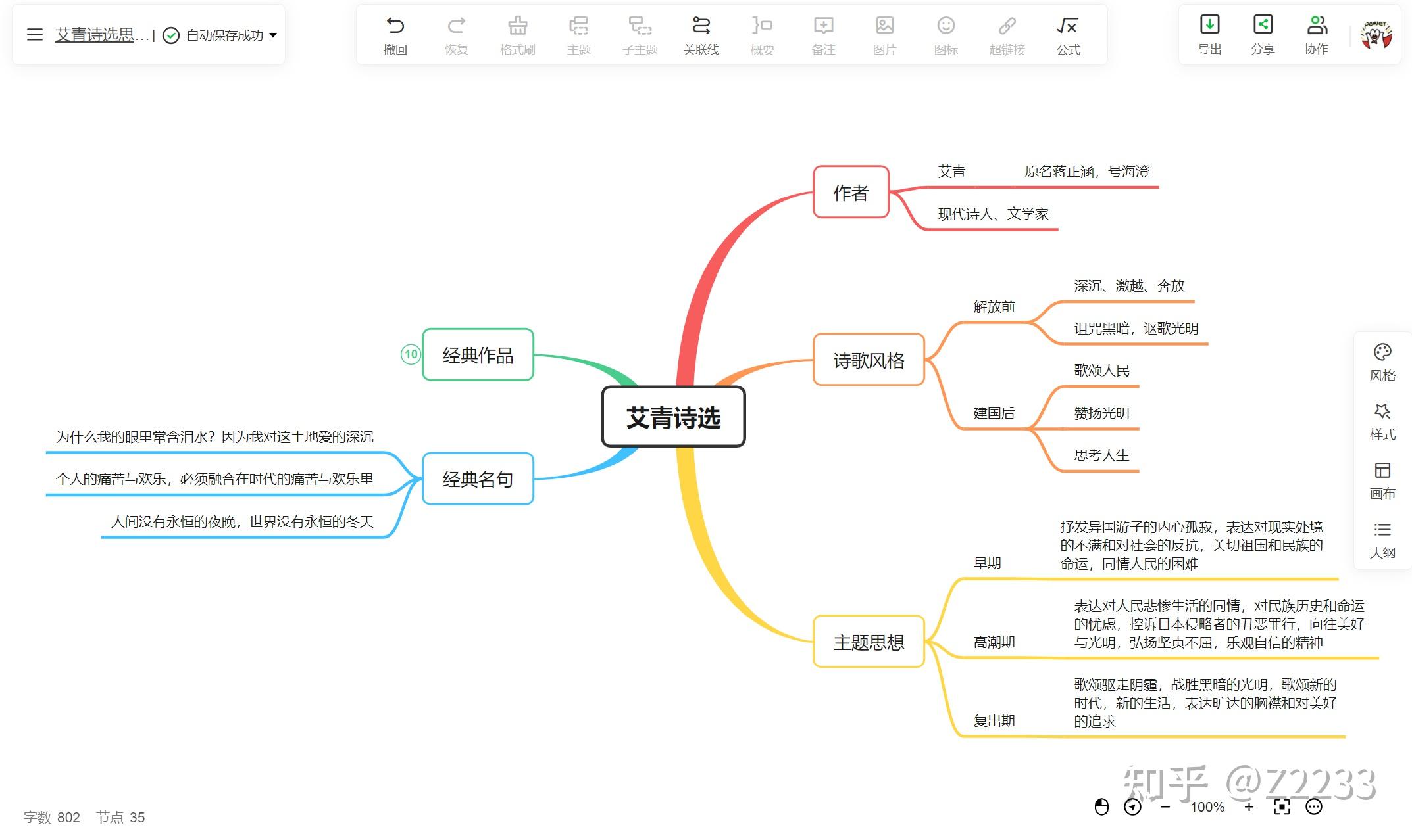 艾青诗选读后感怎么写