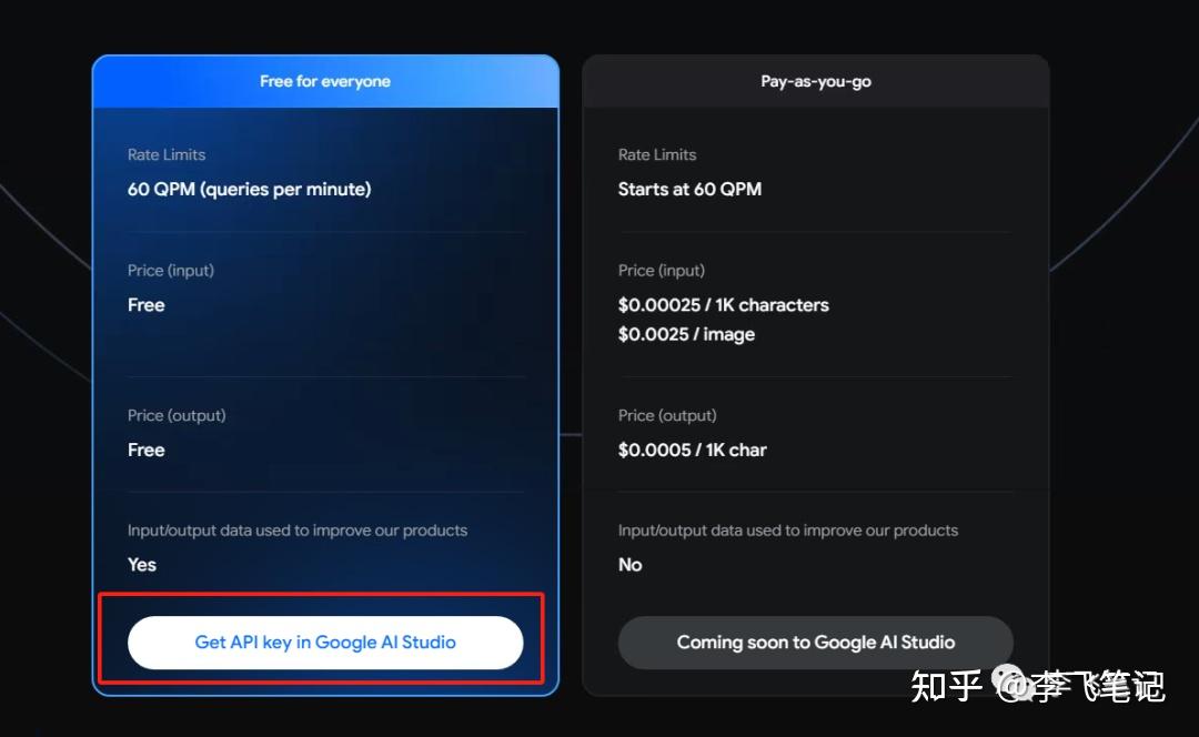 谷歌 Gemini 免费API来了，用不用先领了，不要等收费再拍大腿！ - 知乎
