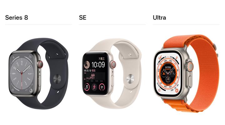 各代Apple Watch区别和Apple Watch选购建议- 知乎